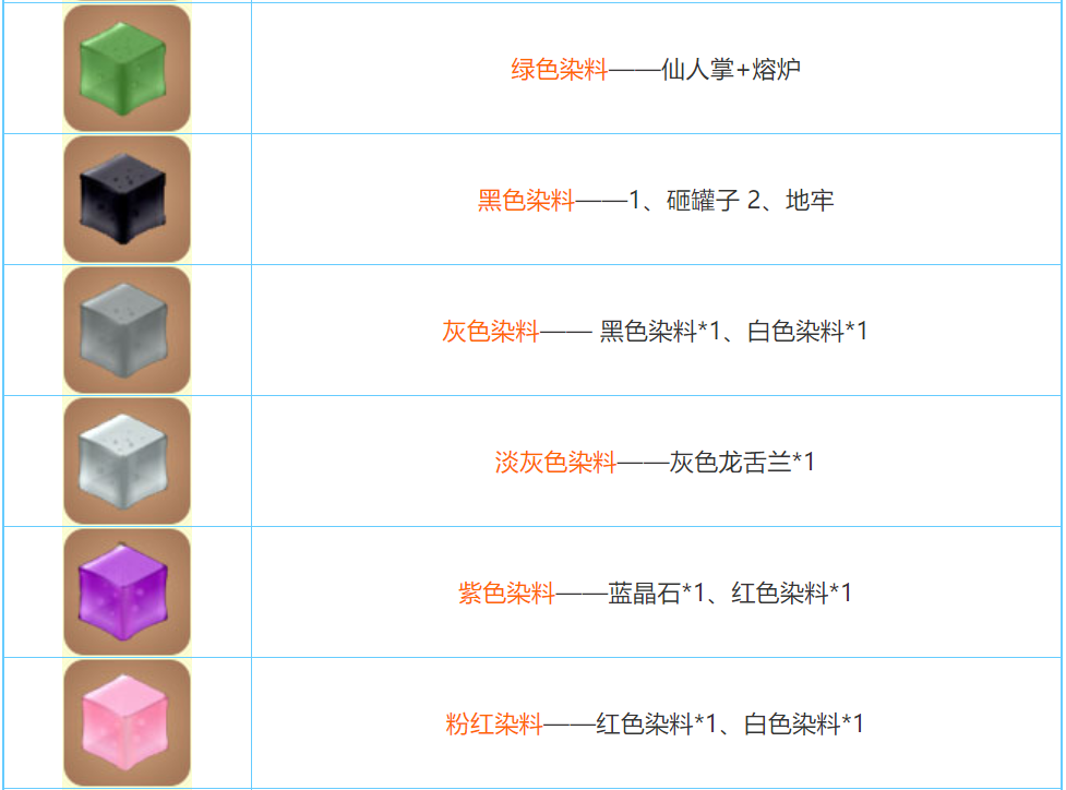 ϳɱȫ ϳ䷽һ