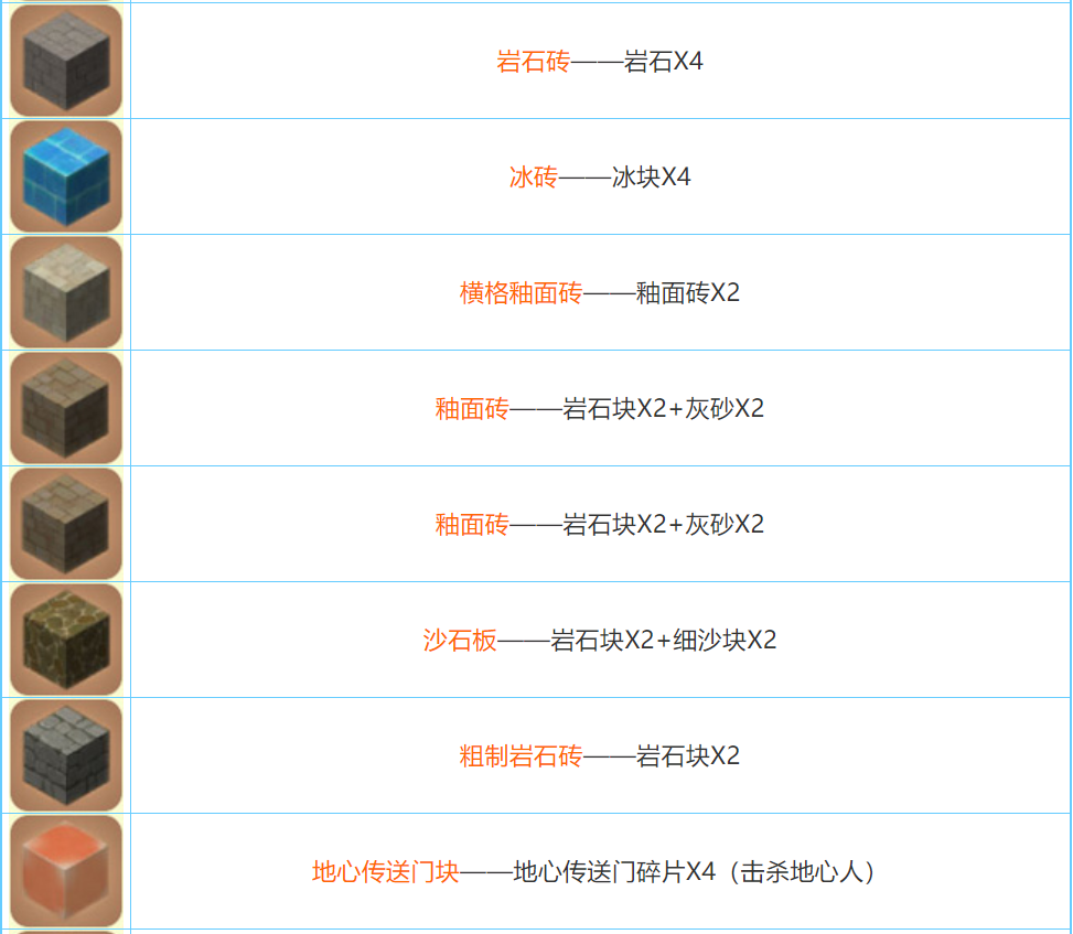 ϳɱȫ ϳ䷽һ