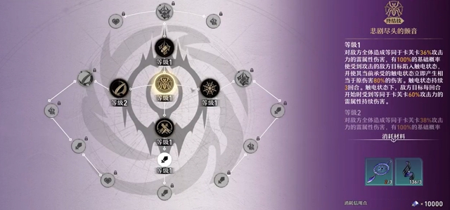 崩坏星穹铁道卡芙卡怎么样 崩坏星穹铁道卡芙卡强度分析