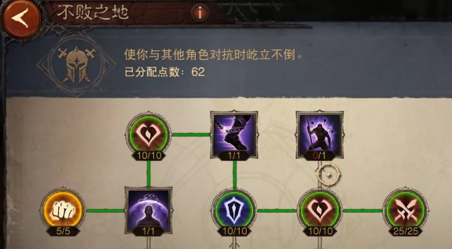 暗黑破坏神4法师加点 技能加点攻略