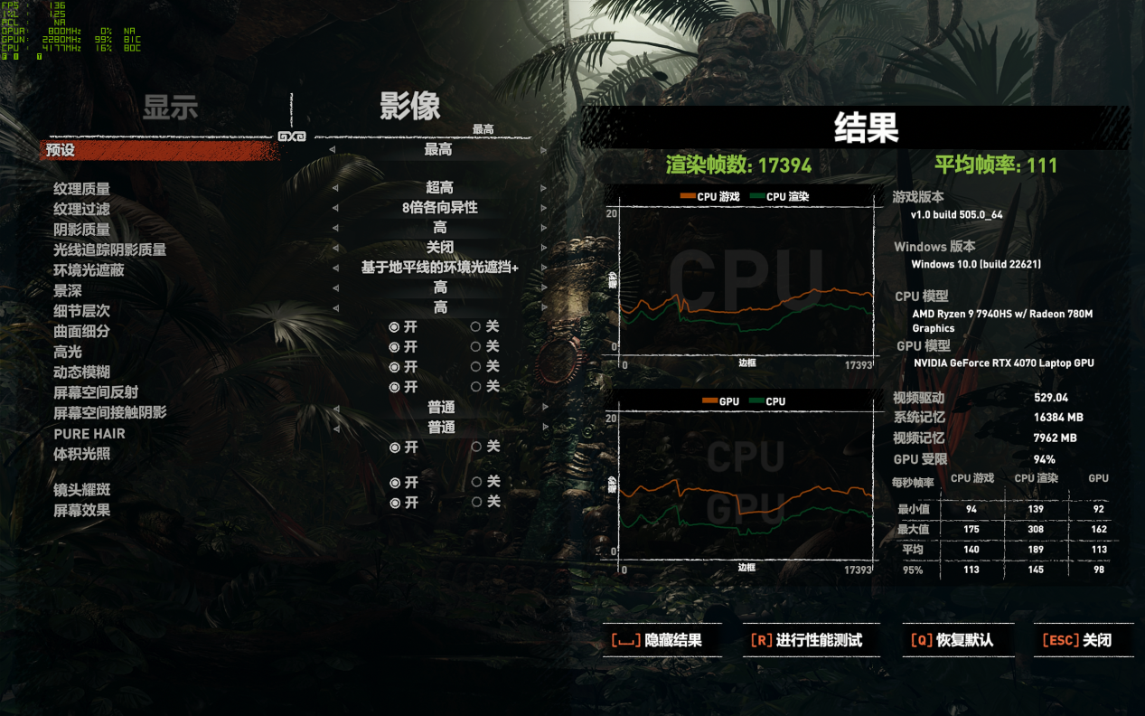 雷蛇灵刃 14 2023 评测:暗黑性能小钢炮,锐龙 9 7940HS 能效比