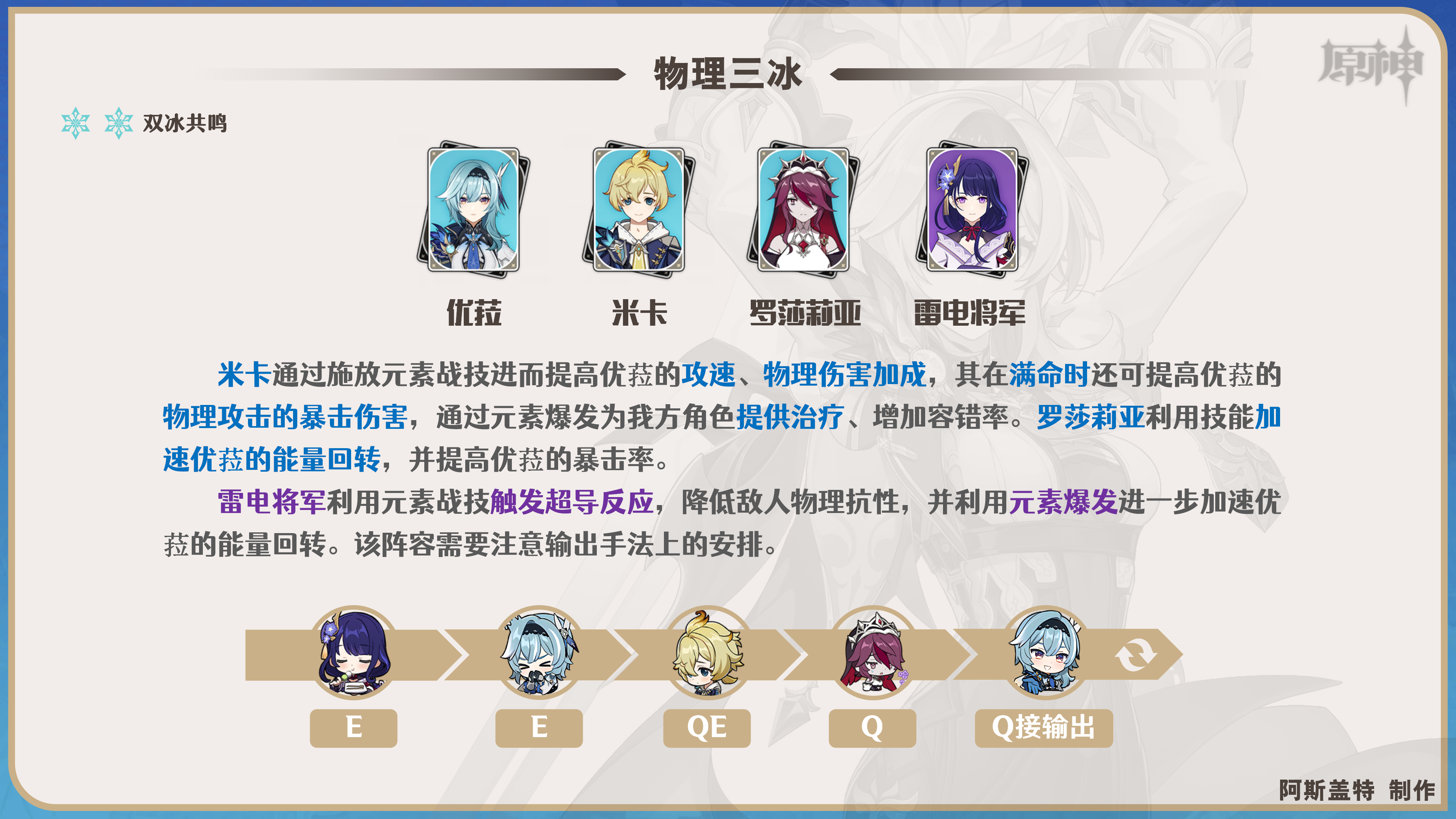原神优菈角色全方位解析 优菈武器+圣遗物+阵容推荐(6)