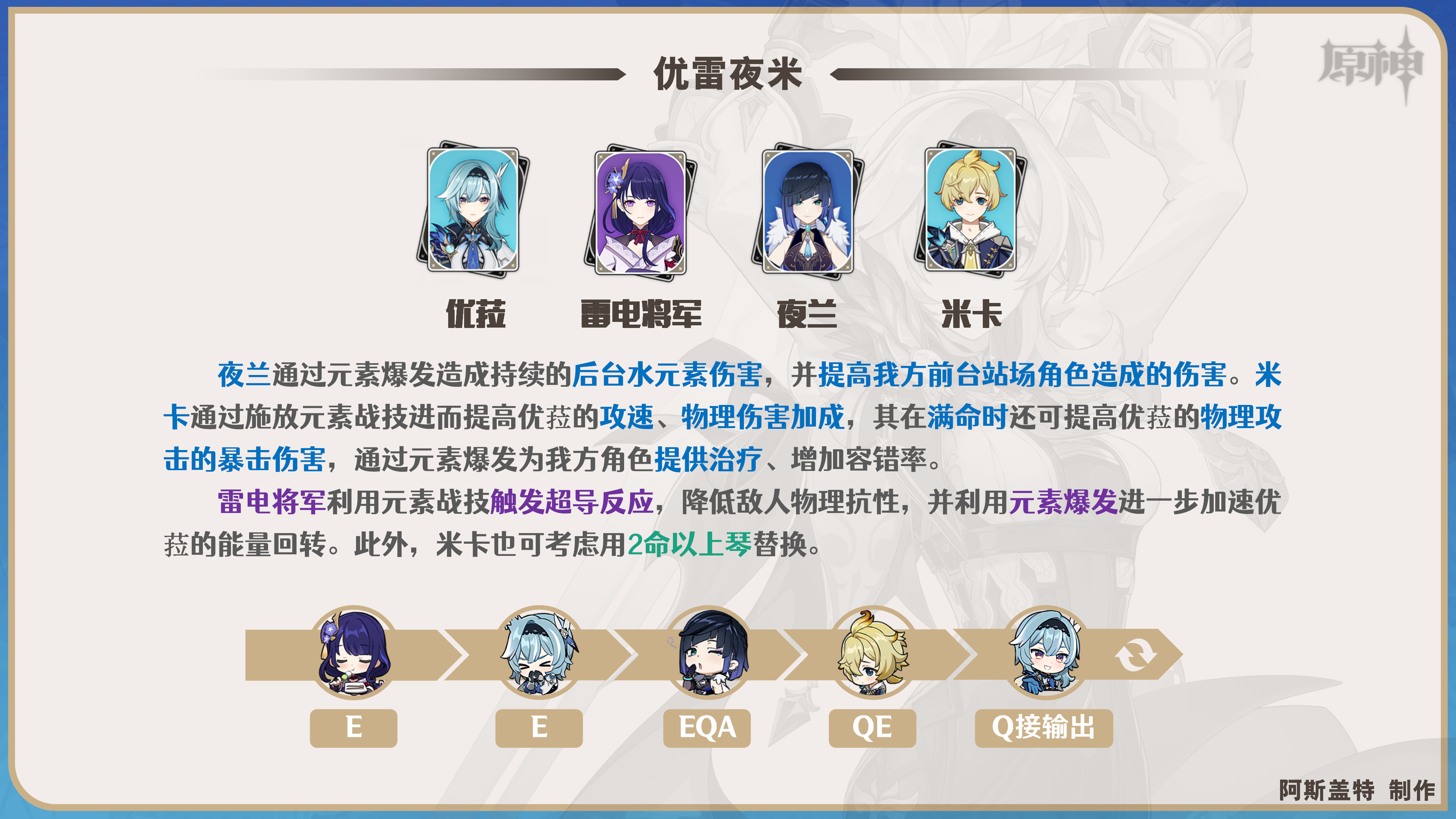 原神优菈角色全方位解析 优菈武器+圣遗物+阵容推荐(6)