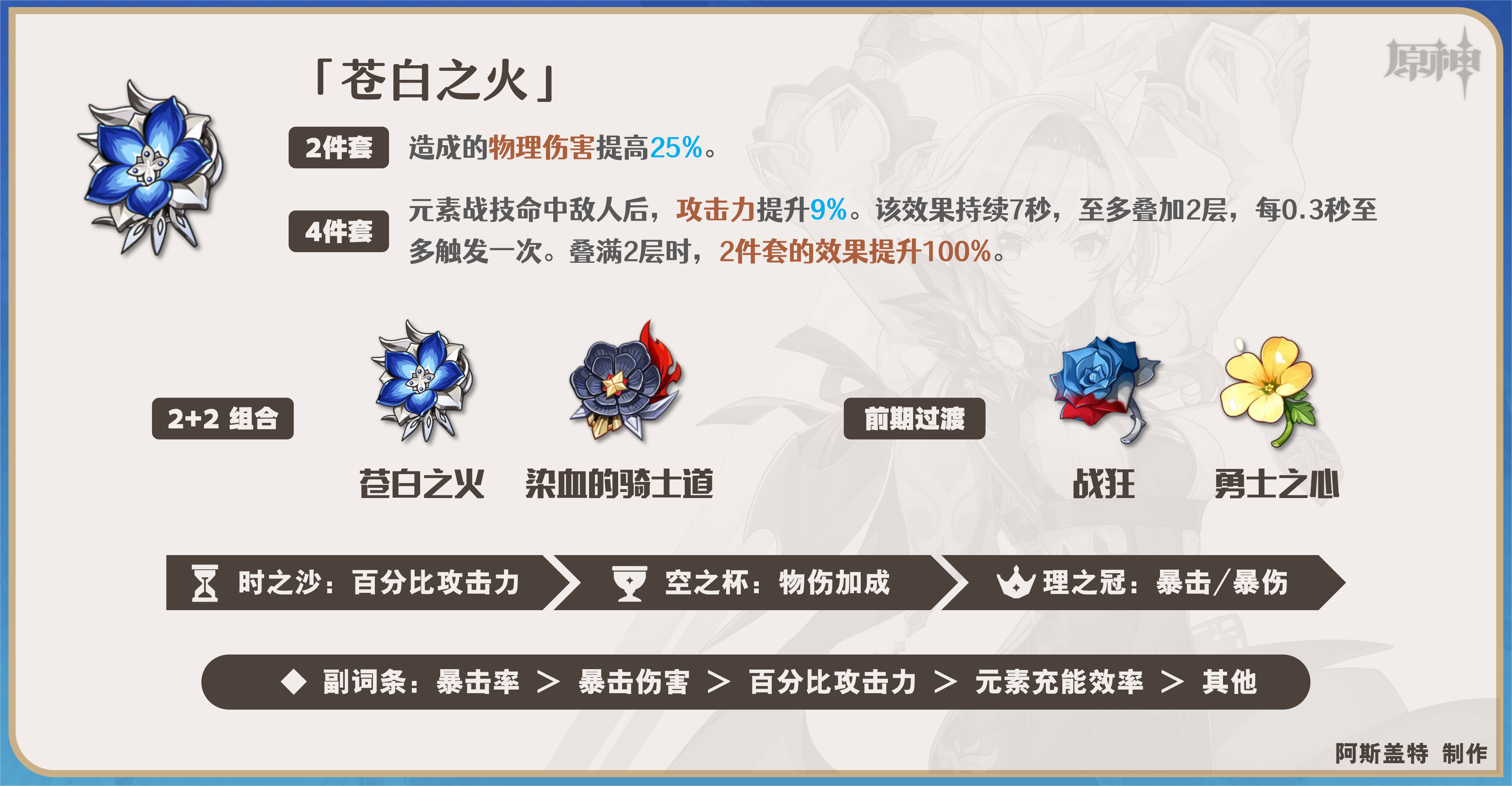 原神优菈角色全方位解析 优菈武器+圣遗物+阵容推荐(4)