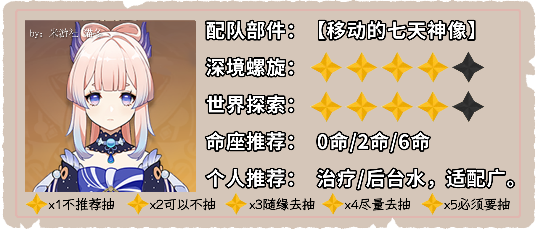 原神3.8复刻角色抽取建议 3.8版本角色怎么抽