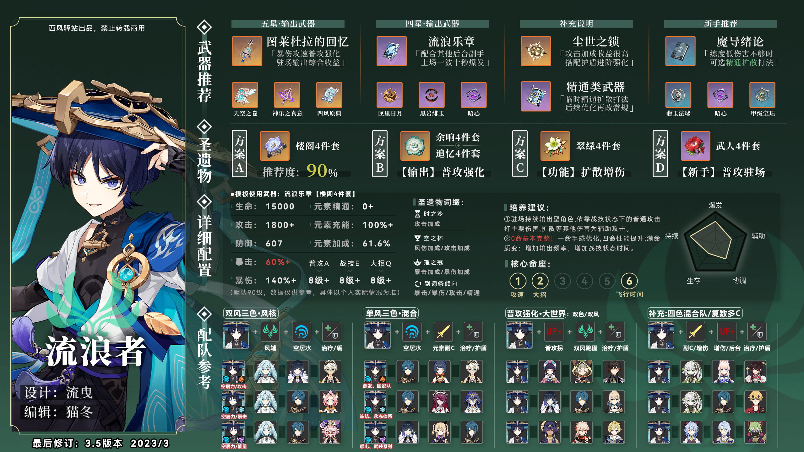 原神3.8复刻角色抽取建议 3.8版本角色怎么抽