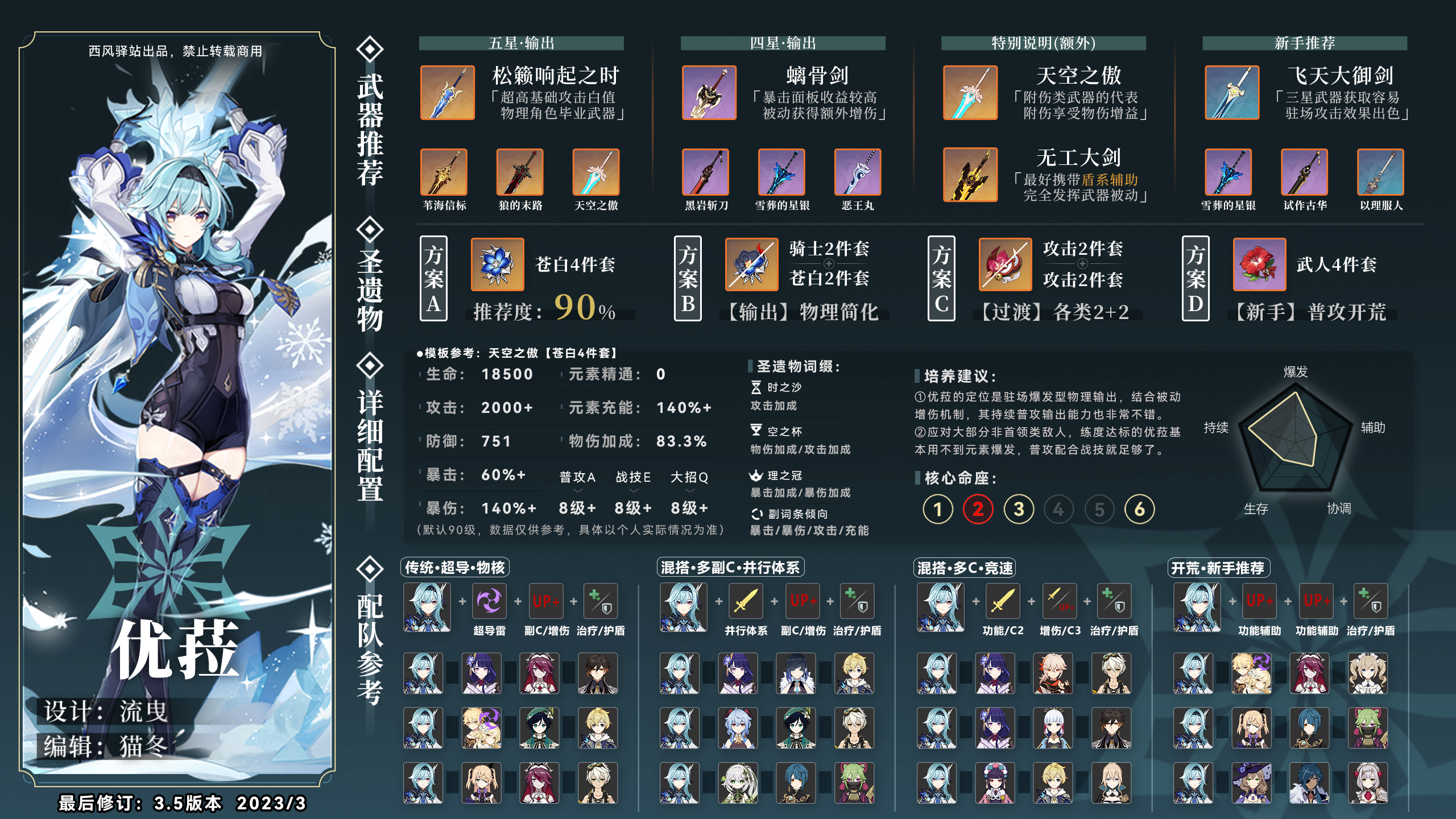 原神3.8复刻角色抽取建议 3.8版本角色怎么抽