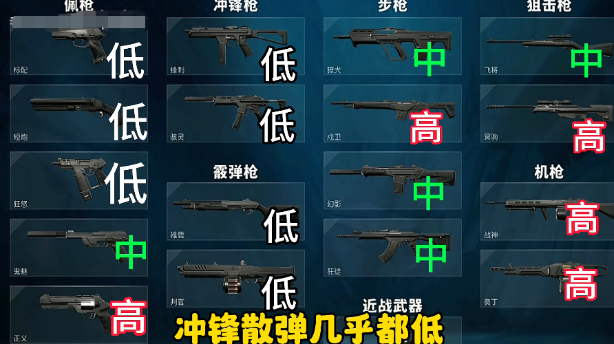 无畏契约子弹能不能穿墙 无畏契约子弹穿墙机制解析