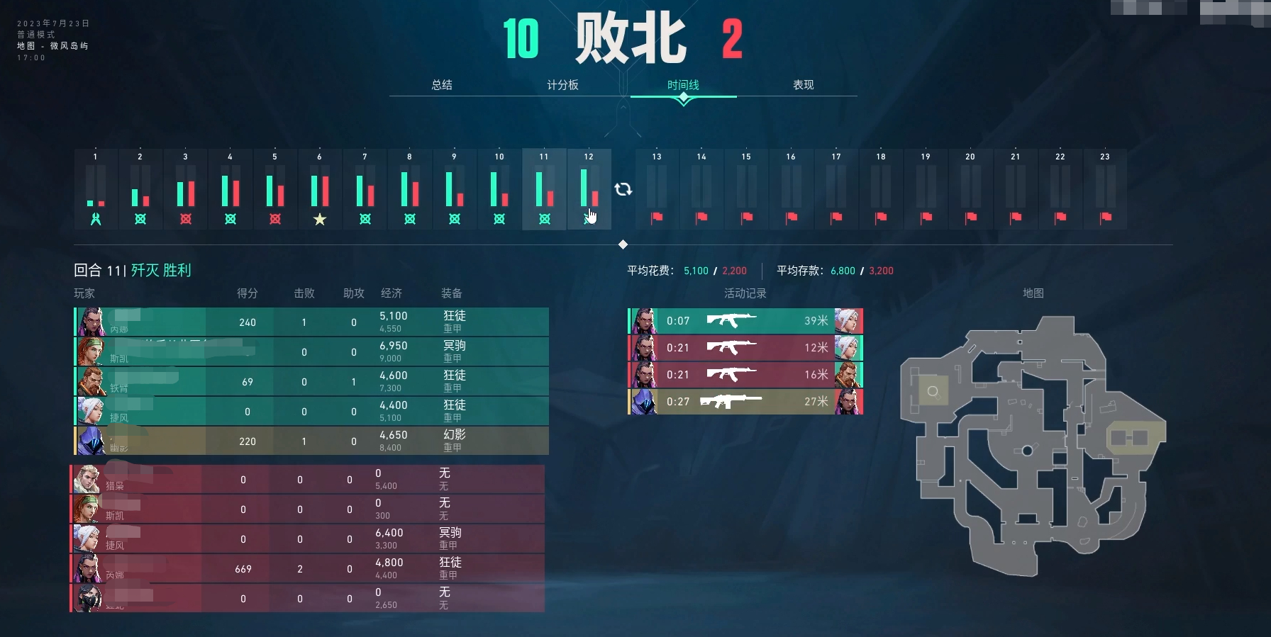 无畏契约一把多少局 无畏契约对局回合数介绍