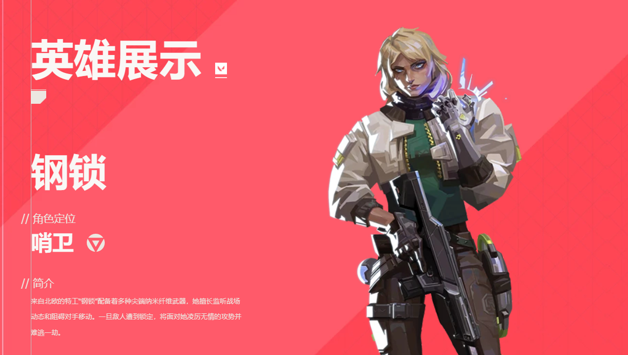 无畏契约位置介绍 无畏契约有哪些位置