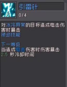Ԫʿǰ籩̿ͼܷ 籩̿ͼһ