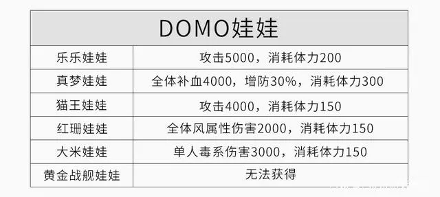 轩辕剑3云和山的彼端图文攻略大全 全地图+全主线任务+全道具收集(28)